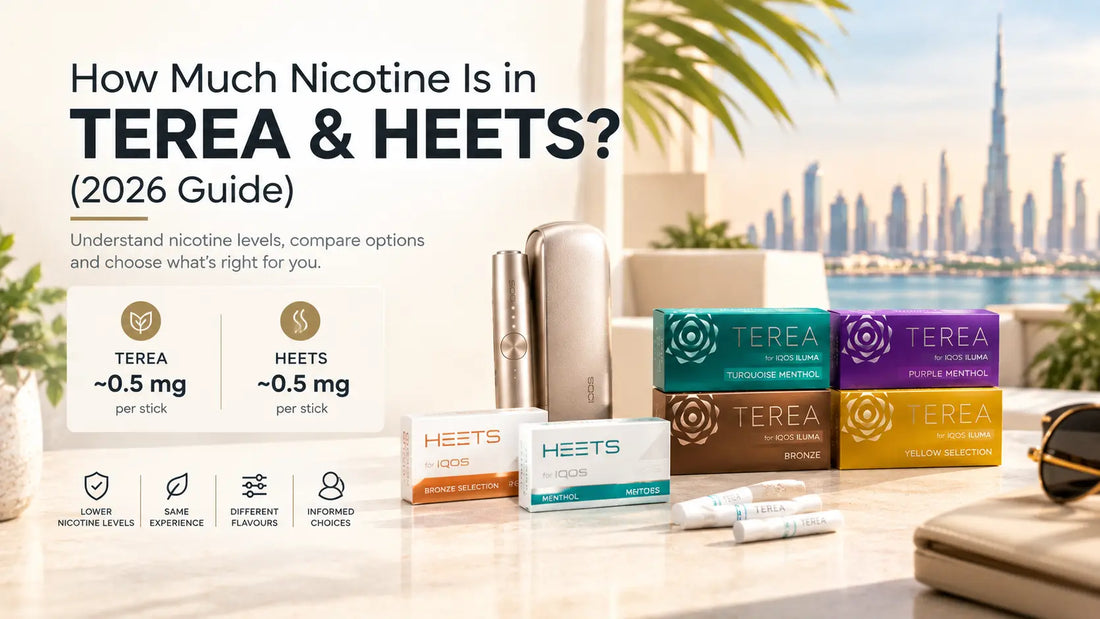 How Much Nicotine Is in TEREA & HEETS (2026 Guide)
