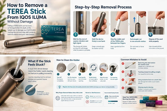 How to safely remove a TEREA stick from an IQOS ILUMA, showing the correct straight-pull method, holder cleaning steps, and common mistakes to avoid.